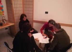 World Café Processi Creativi Gruppi Efficaci 11-02-2018