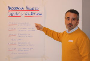 Massimo Giorgini Processi Creativi Gruppi Efficaci 11-02-2018